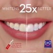 画像2: クレスト 3D ホワイト ストリップス グラマラスホワイト デンタル歯のホワイトニングシート　Crest 3D White GLAMOROUS WHITE 28 Strips (2)